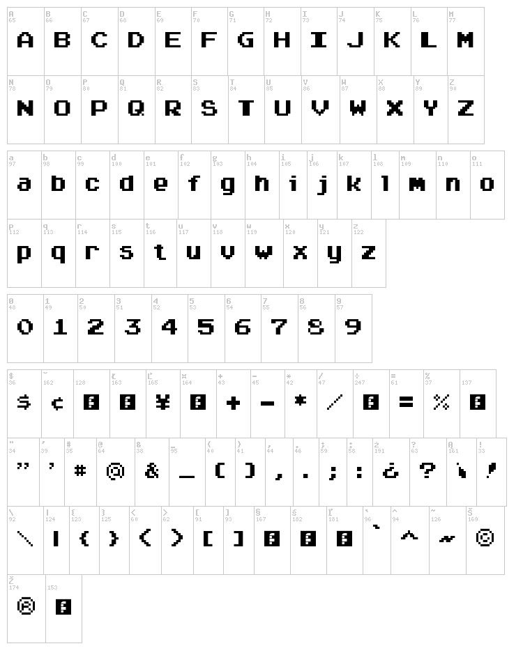 Arcadepix Plus font map